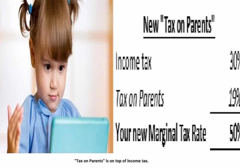 Tax on Parents & New Marginal Tax Rate